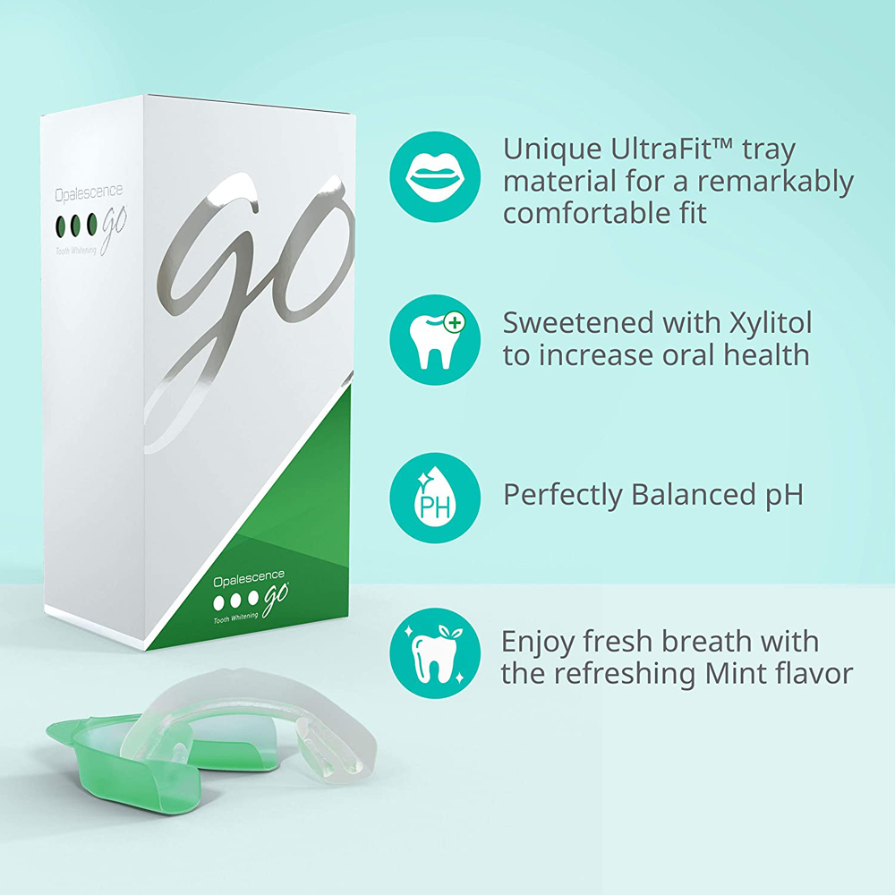 Perossido di idrogeno per sbia - Teeth Whitening Opalescence recensione e prezzo