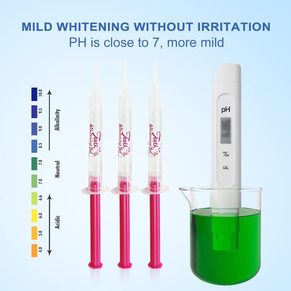 Gel sbiancante per denti PAP o - Teeth Whitening Q&M recensione e prezzo