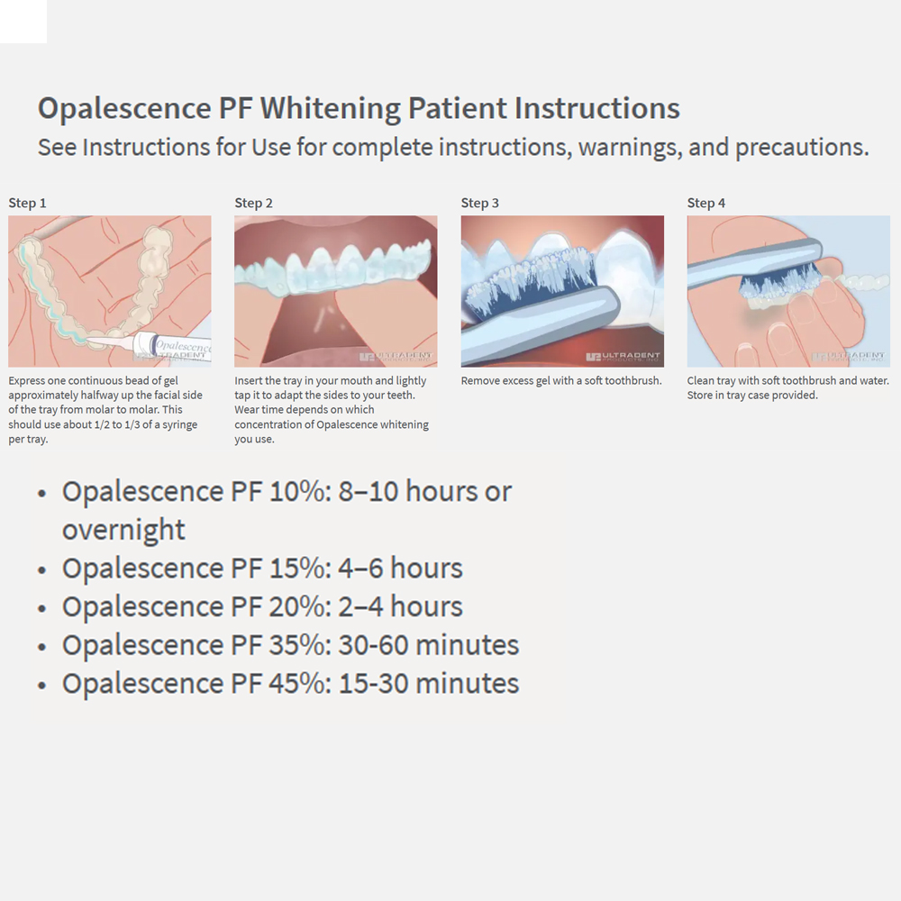 Opalescence Whitening 20% PF 2 - Teeth Whitening Opalescence recensione e prezzo