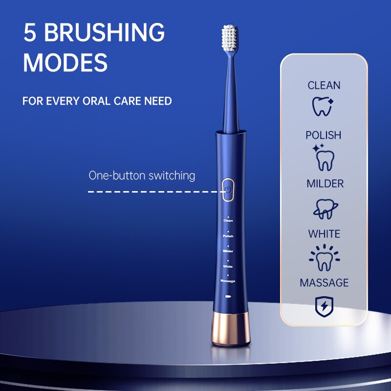 Jianpai Spazzolino elettrico p - Electric Toothbrush Sonic recensione e prezzo