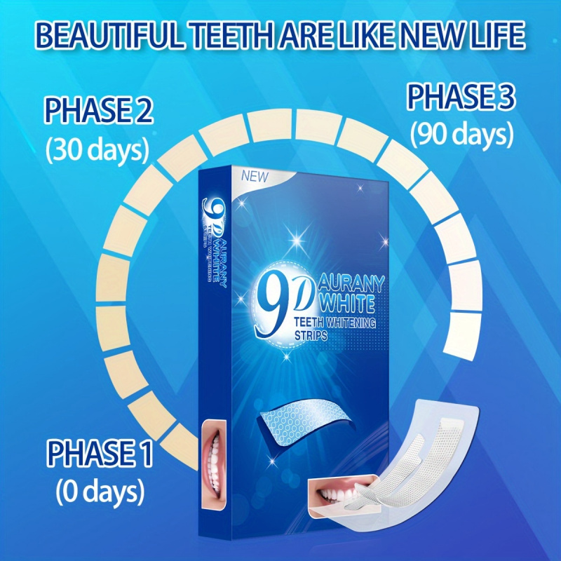 21 paia di strisce sbiancanti  - Teeth Whitening Q&M recensione e prezzo