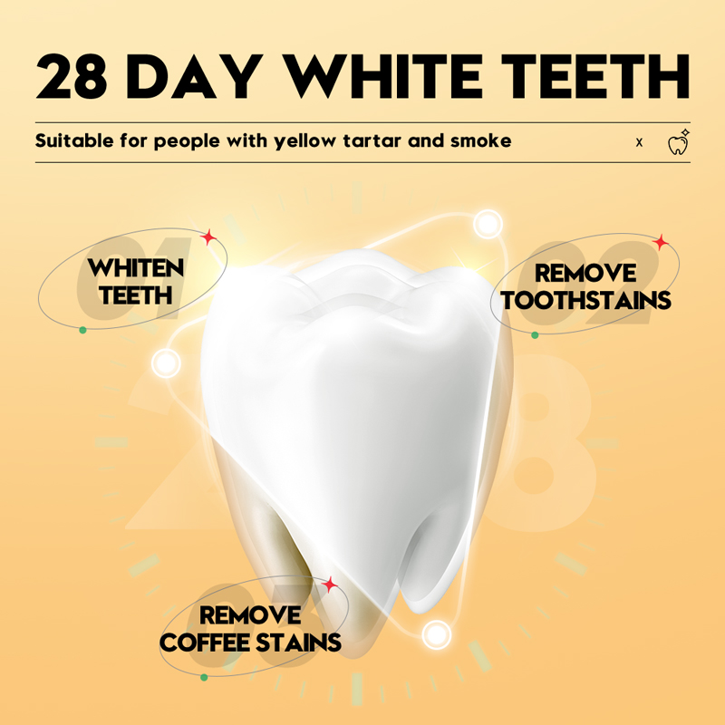 SADOER Dentifricio sbiancante  - Teeth Whitening With Coconut Oil recensione e prezzo