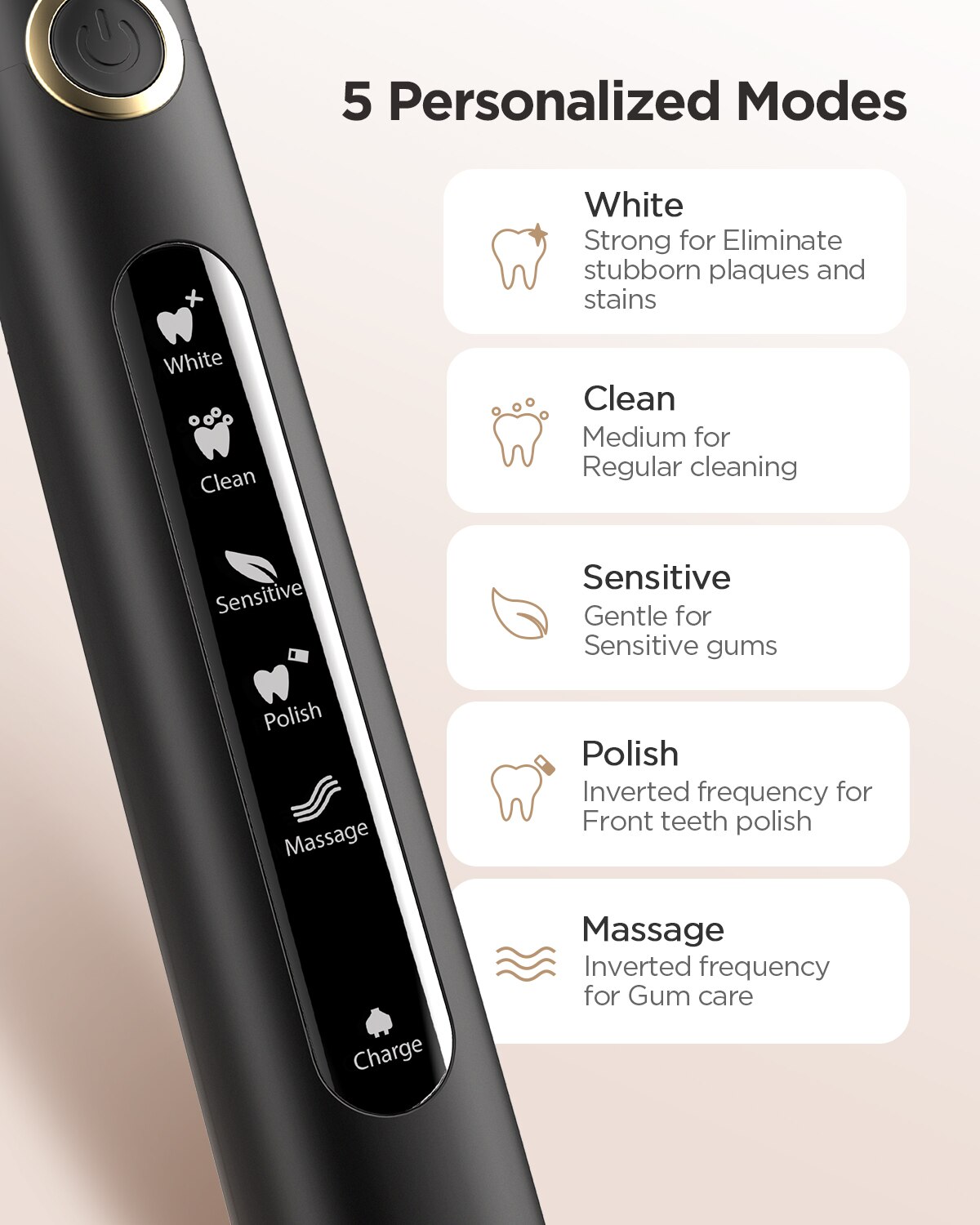 Fairywill Spazzolino elettrico - Electric Toothbrush Sonic recensione e prezzo