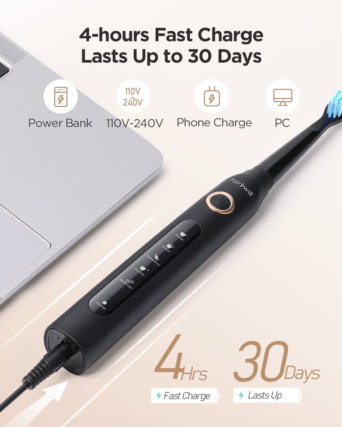 Fairywill Spazzolino elettrico - Electric Toothbrush Sonic recensione e prezzo