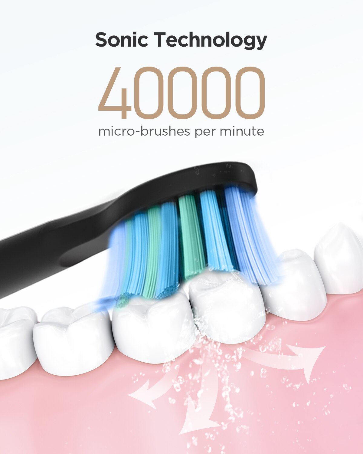 Fairywill Spazzolino elettrico - Electric Toothbrush Sonic recensione e prezzo