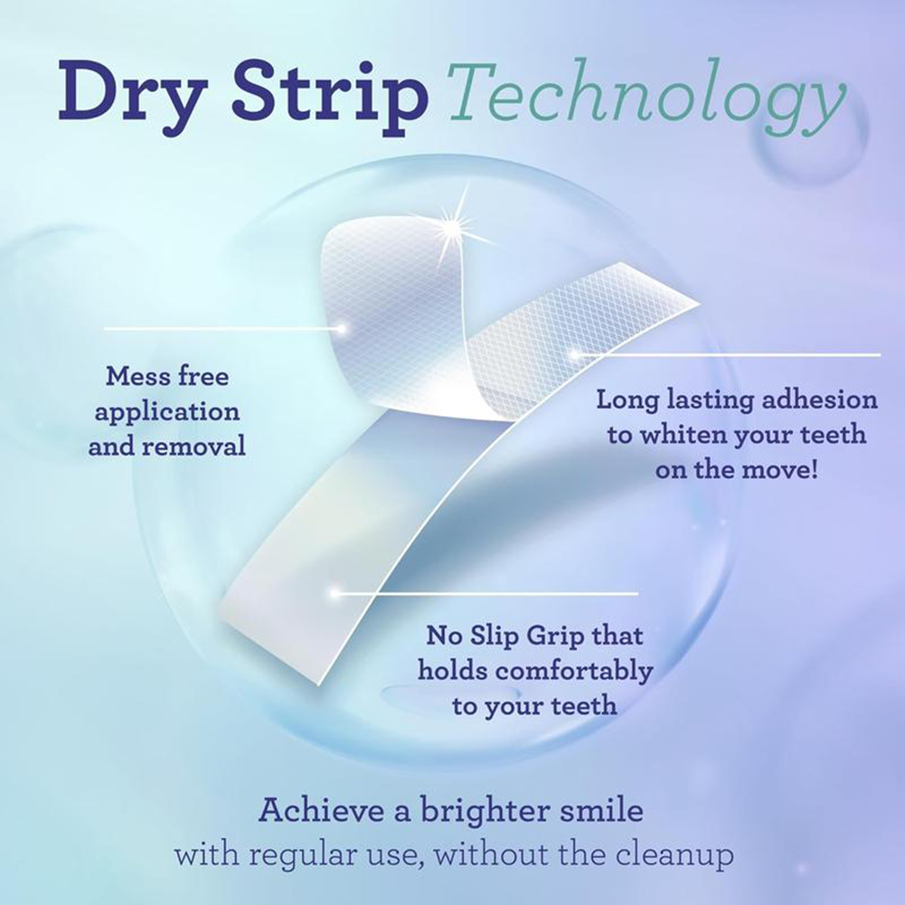 1/2/3 Scatole di Strisce Sbian - Teeth Whitening Serum recensione e prezzo
