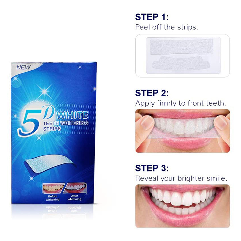 Strisce Sbiancanti 5D per Dent - Teeth Whitening Q&M recensione e prezzo